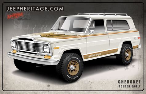 1979 jeep cherokee sheet metal|CHEROKEE .